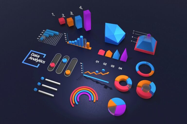 Knowledge AI, Bulbshare's new analysis environment | Bulbshare